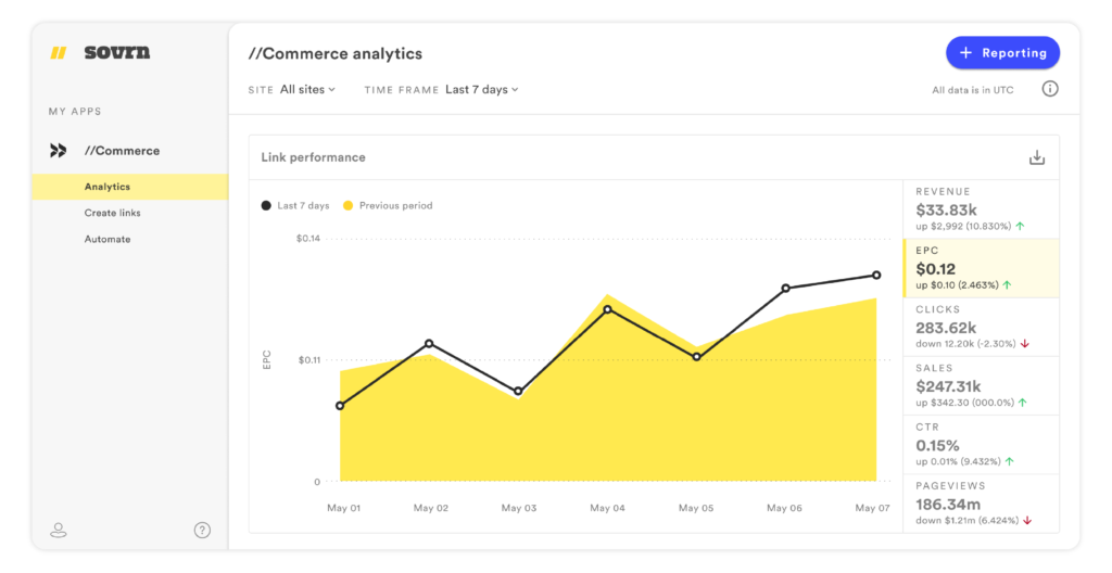 Commerce Product Update